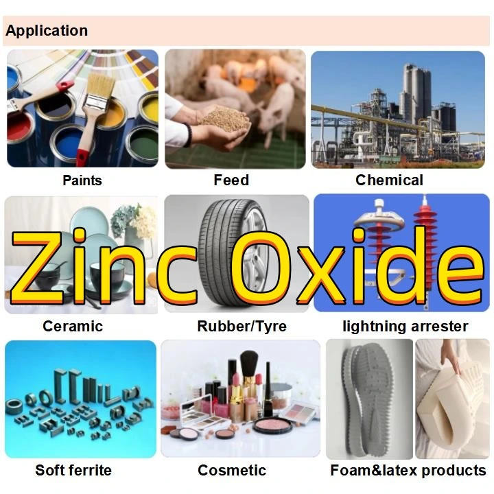 99.7% 99.5% 99.4% Zinc Oxide Manufacture Supply for Ceramic or Porcelain